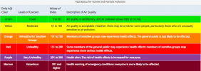 AQI.png