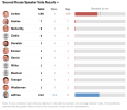 speaker_vote_10.18.23.png