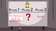 RNR RADIO - PROFIT.png